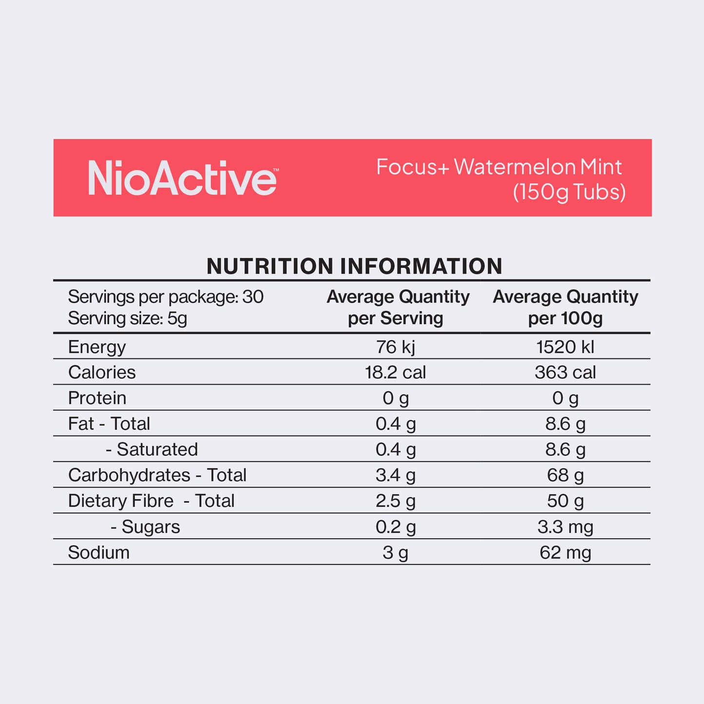 NioActive™ Focus+ Watermelon Mint
