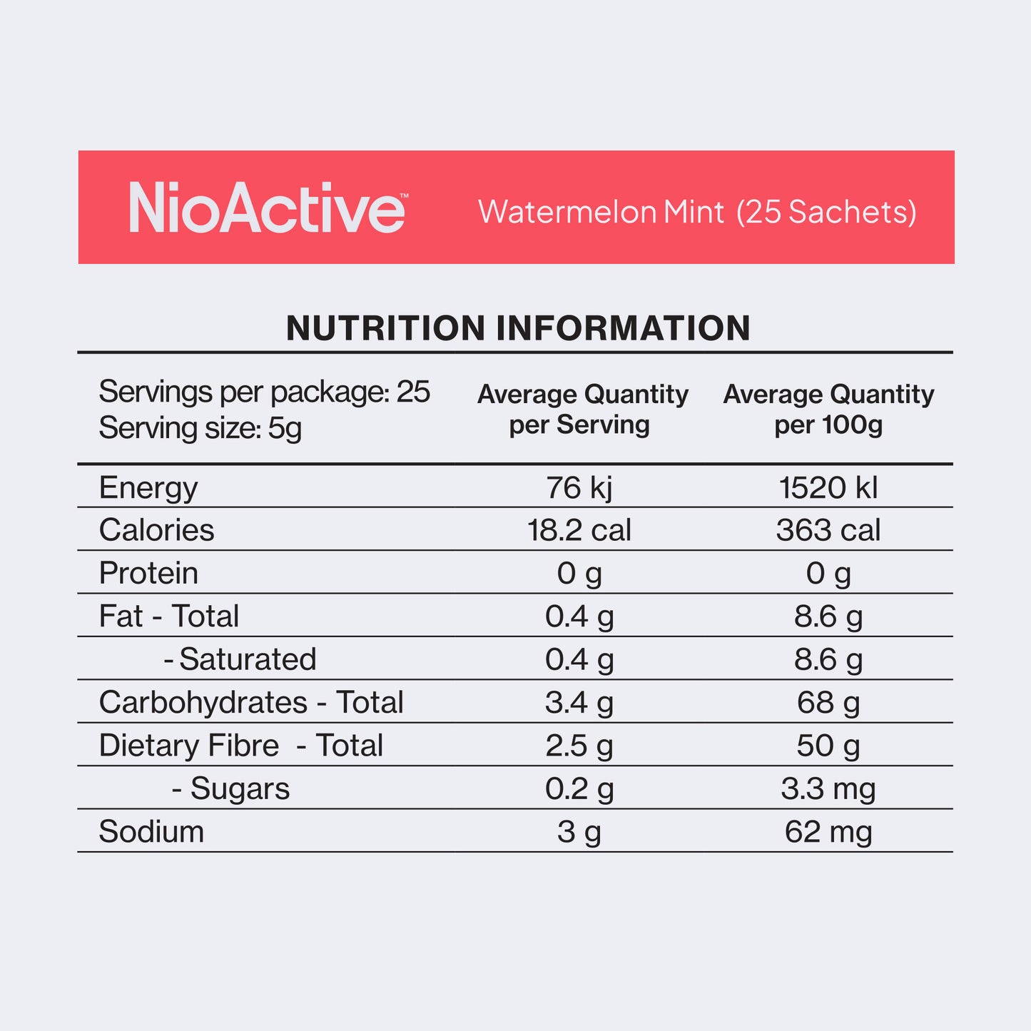 NioActive™ Focus+ Watermelon Mint