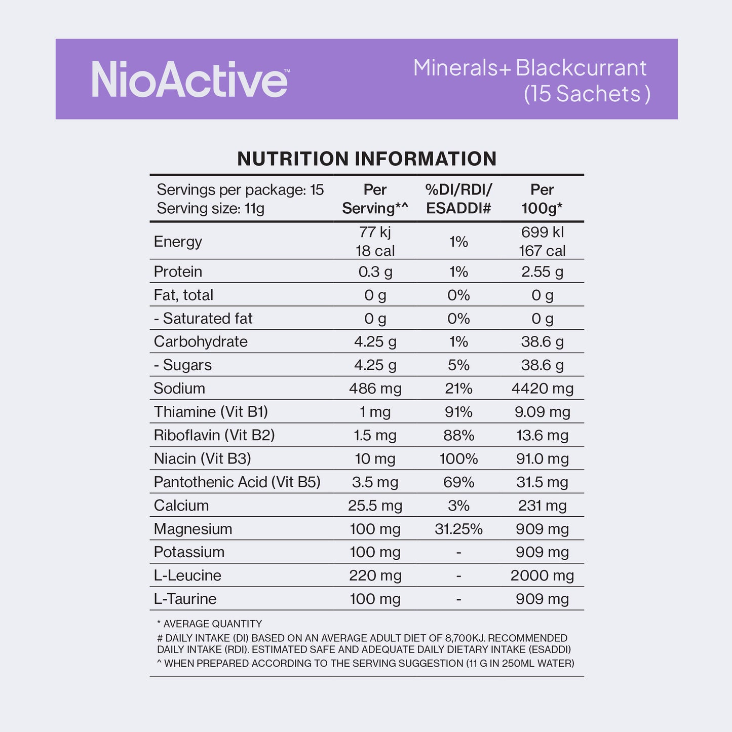 NioActive™ Minerals+ Blackcurrant