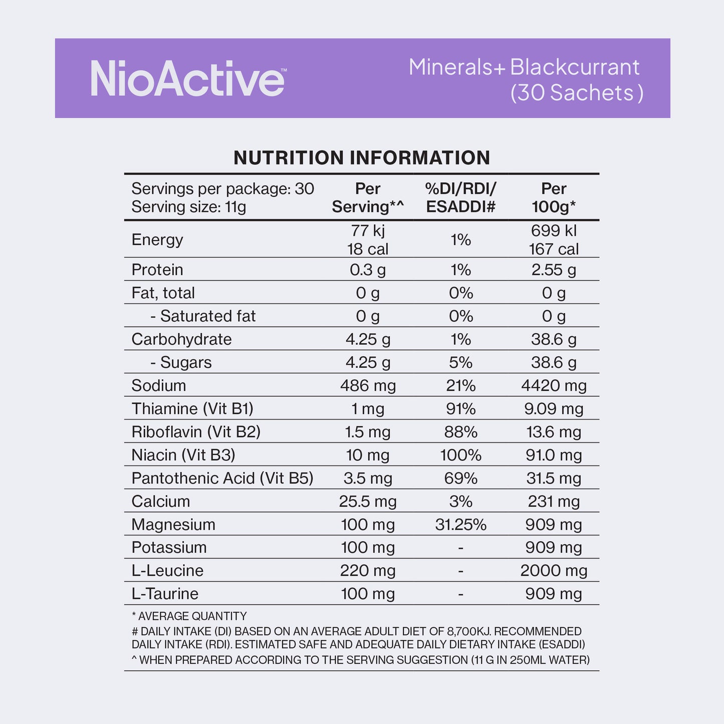 NioActive™ Minerals+ Blackcurrant