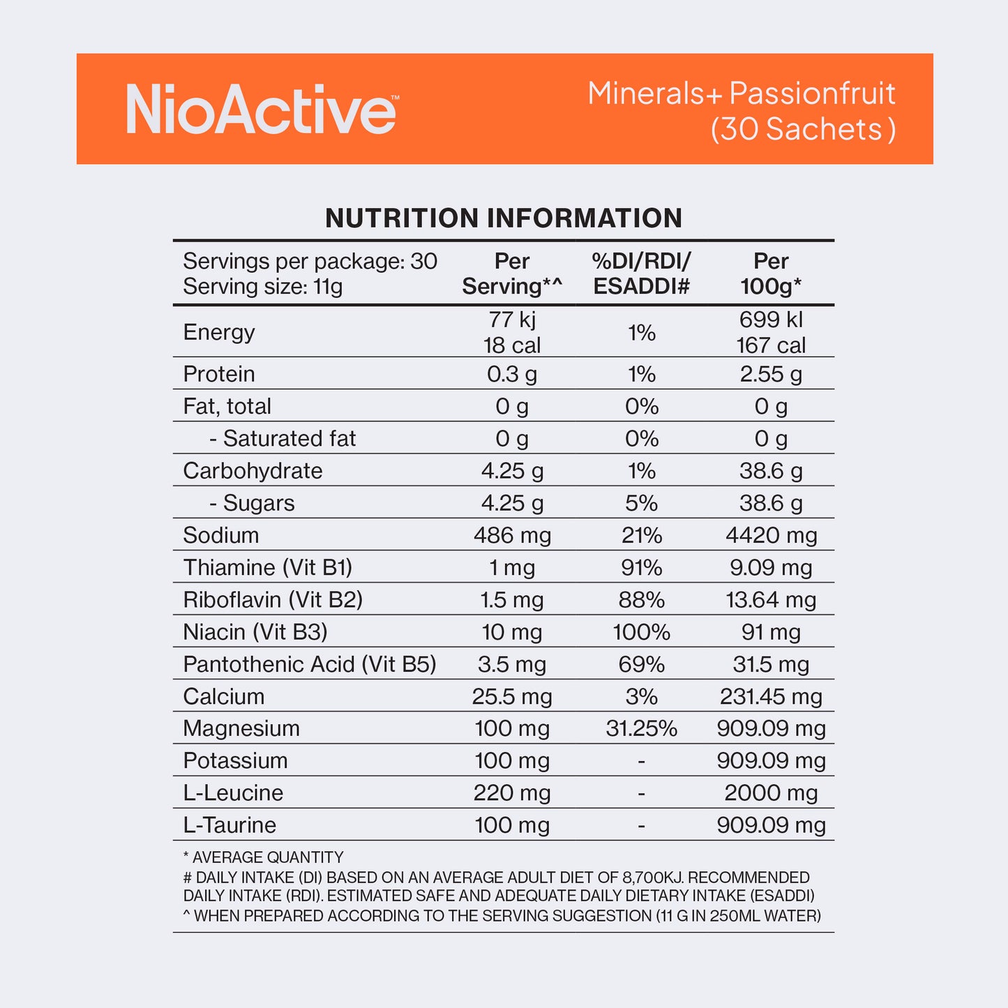 NioActive™ Minerals+ Passionfruit